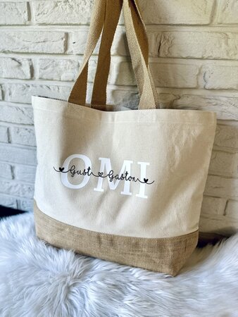 Gepersonaliseerde shopper - breed